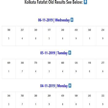 kolkata ff 2020|Kolkata FF Result October 2020 .